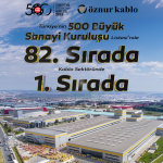 Öznur Kablo, İSO 500’de Kablo Sektörünün Lideri Oldu